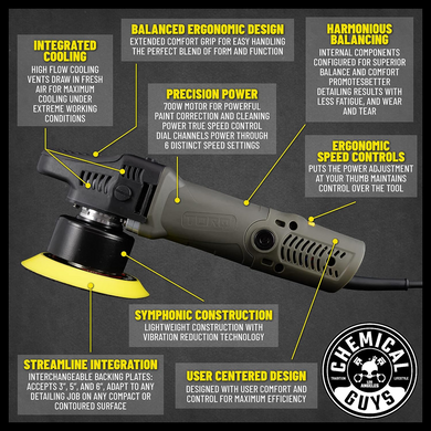 Полировальная машинка эксцентриковая TORQX Random Orbital Polisher